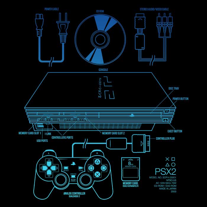 PSX2 Wall Decorative Polyester Tapestry by Adam Works